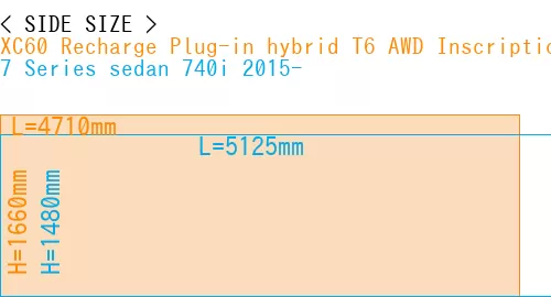 #XC60 Recharge Plug-in hybrid T6 AWD Inscription 2022- + 7 Series sedan 740i 2015-